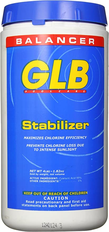 GLB Pool and Spa Products 71273 4-Pound Chlorine Stabilizer - Poolstoreconnect