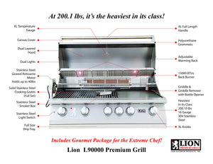 Lion L90000 40" Grill Head (90814LP/90823NG) - Poolstoreconnect